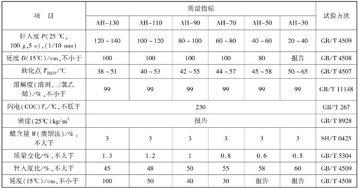 pagenumber_ebook=213,pagenumber_book=205