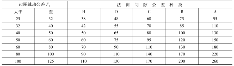 pagenumber_ebook=186,pagenumber_book=177