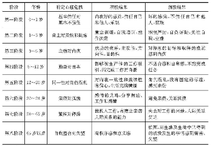 pagenumber_ebook=106,pagenumber_book=106