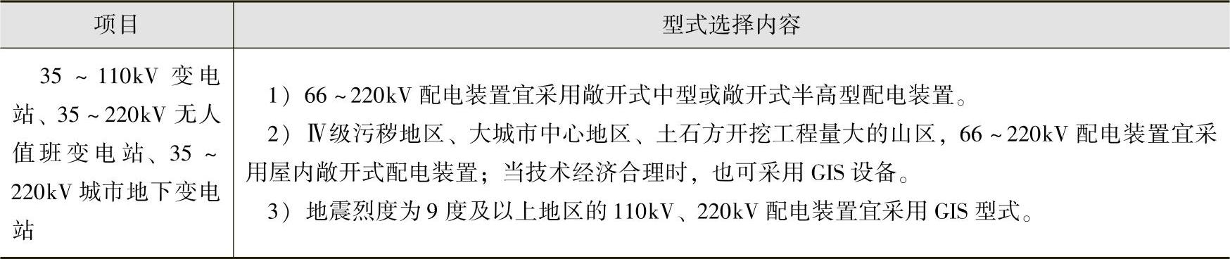 978-7-111-46217-0-Chapter16-8.jpg