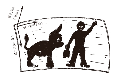 pagenumber_ebook=63,pagenumber_book=59