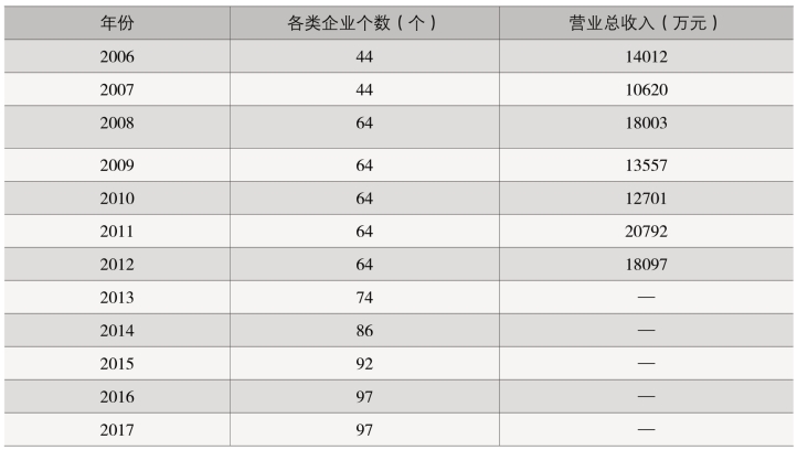 pagenumber_ebook=221,pagenumber_book=163