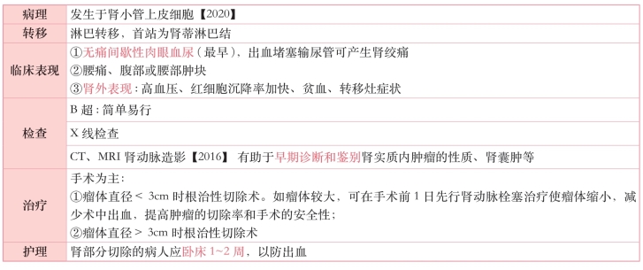 pagenumber_ebook=243,pagenumber_book=224