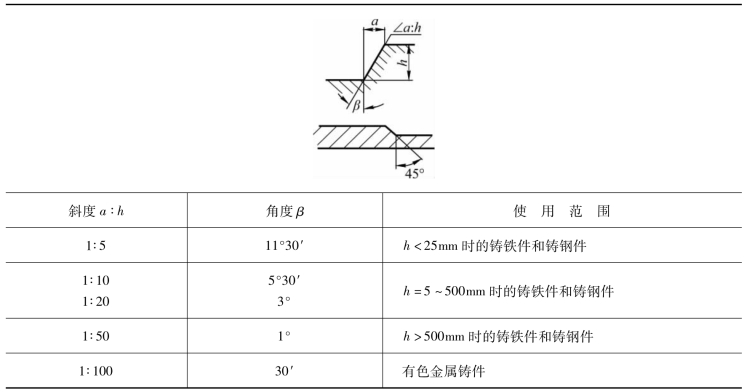pagenumber_ebook=30,pagenumber_book=21