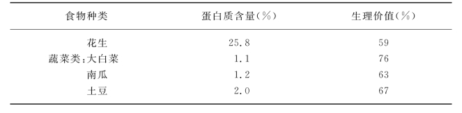 pagenumber_ebook=172,pagenumber_book=159