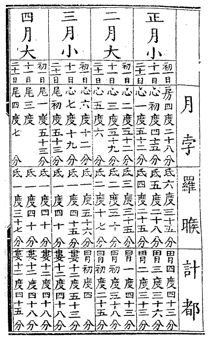 pagenumber_ebook=245,pagenumber_book=233