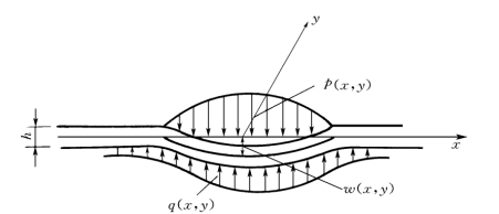 pagenumber_ebook=337,pagenumber_book=325