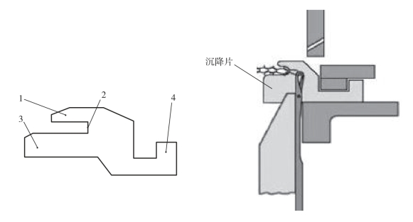 pagenumber_ebook=152,pagenumber_book=142