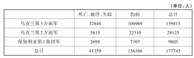 pagenumber_ebook=199,pagenumber_book=194