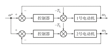 pagenumber_ebook=213,pagenumber_book=203