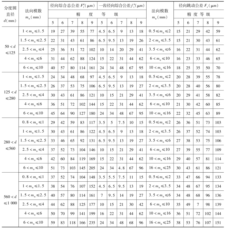 pagenumber_ebook=174,pagenumber_book=165
