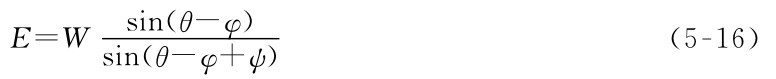 E=W sin（θ-φ） sin（θ-φ+ψ）（5-16）