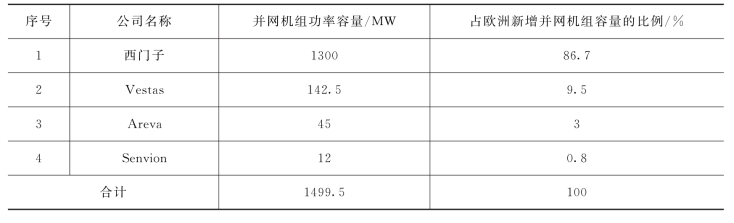 pagenumber_ebook=51,pagenumber_book=45
