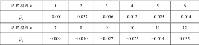 pagenumber_ebook=212,pagenumber_book=205