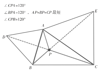 pagenumber_ebook=218,pagenumber_book=198