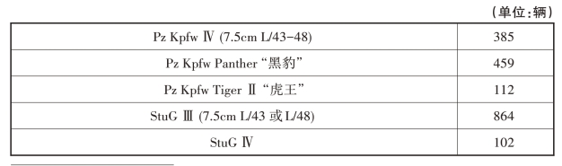 pagenumber_ebook=218,pagenumber_book=213