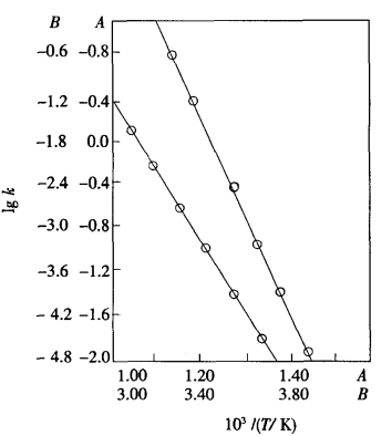 pagenumber_ebook=251,pagenumber_book=241
