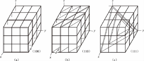 pagenumber_ebook=37,pagenumber_book=32
