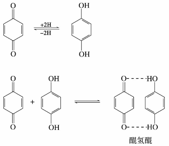 pagenumber_ebook=156,pagenumber_book=156