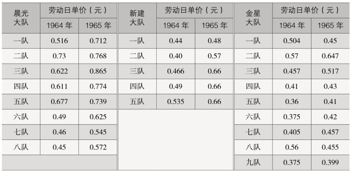 pagenumber_ebook=191,pagenumber_book=133