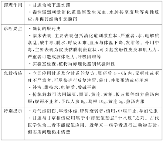 pagenumber_ebook=562,pagenumber_book=562