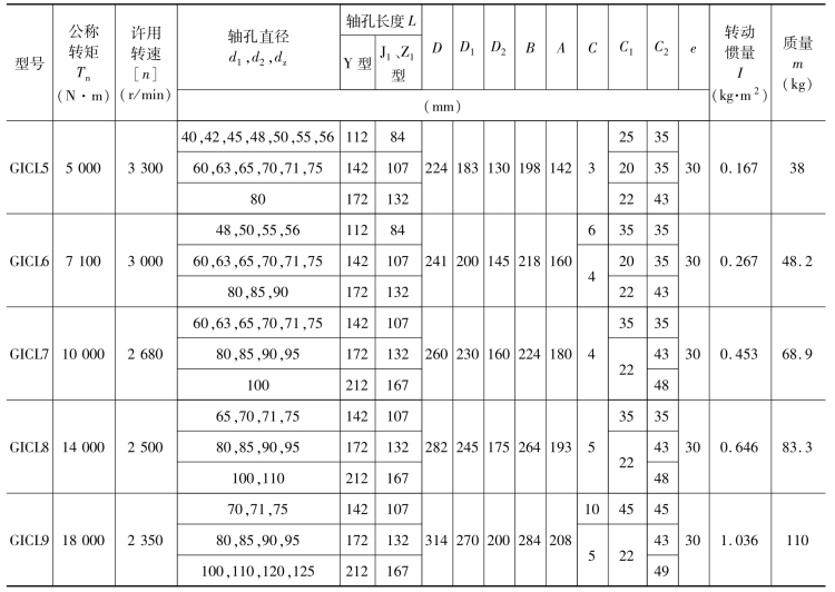 pagenumber_ebook=122,pagenumber_book=113