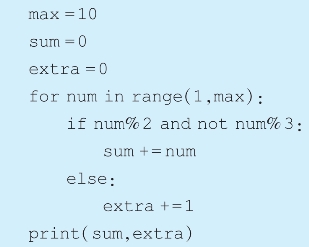 pagenumber_ebook=95,pagenumber_book=80