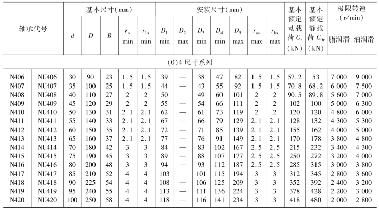 pagenumber_ebook=114,pagenumber_book=105