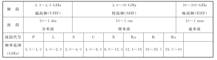 pagenumber_ebook=33,pagenumber_book=28