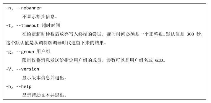 pagenumber_ebook=101,pagenumber_book=89