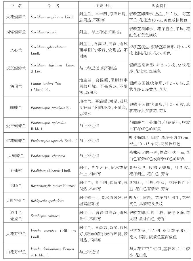 pagenumber_ebook=366,pagenumber_book=366
