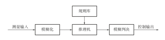 pagenumber_ebook=217,pagenumber_book=207