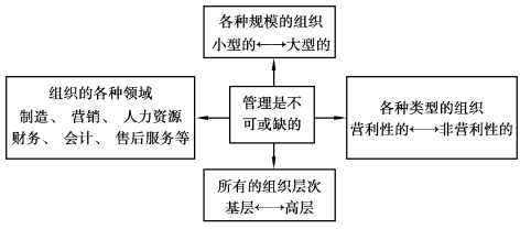 pagenumber_ebook=20,pagenumber_book=12