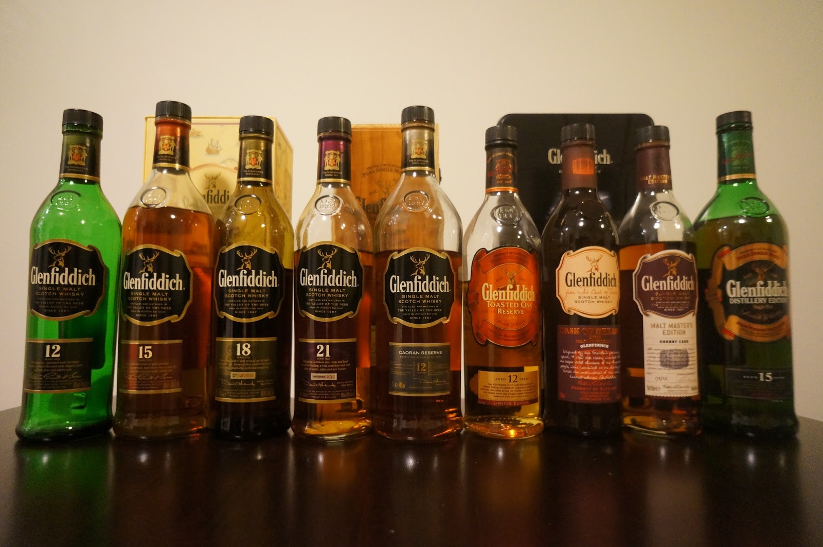 苏格兰威士Glenfiddich.jpg