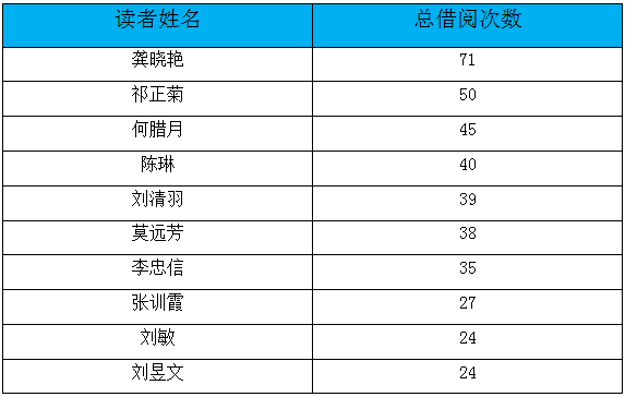 2020.4读.png?v=1752990304089