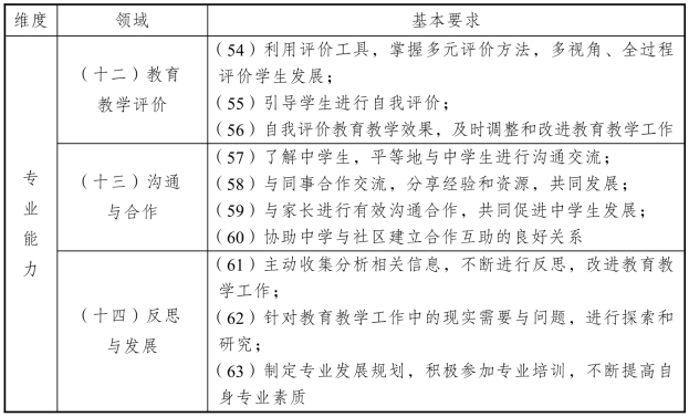 pagenumber_ebook=99,pagenumber_book=88