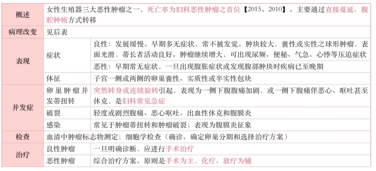 pagenumber_ebook=294,pagenumber_book=275