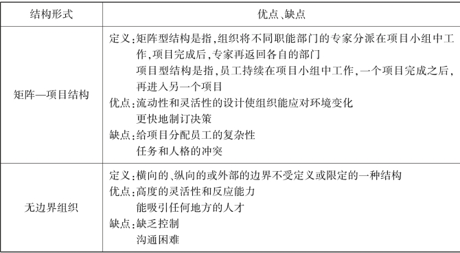 pagenumber_ebook=133,pagenumber_book=125