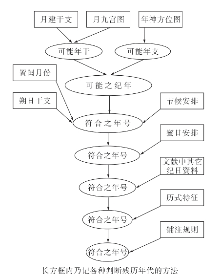 pagenumber_ebook=166,pagenumber_book=154