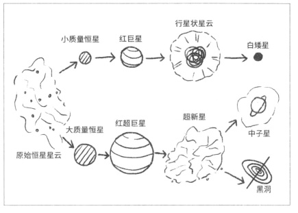 pagenumber_ebook=118,pagenumber_book=105