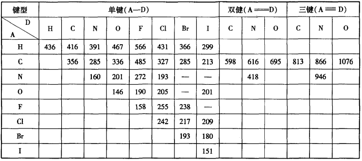 pagenumber_ebook=82,pagenumber_book=72