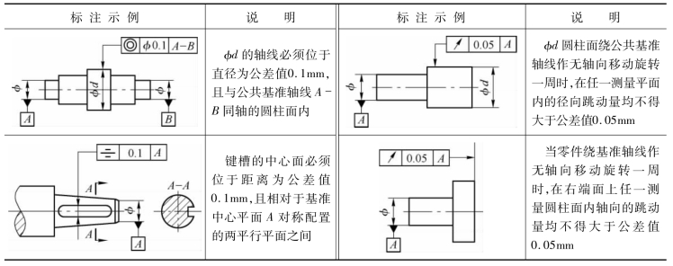 pagenumber_ebook=162,pagenumber_book=153