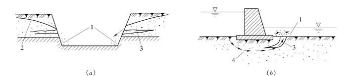 pagenumber_ebook=132,pagenumber_book=126