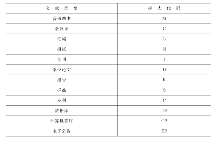 pagenumber_ebook=142,pagenumber_book=142