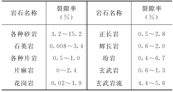 pagenumber_ebook=13,pagenumber_book=7