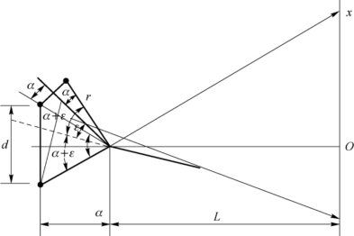 pagenumber_ebook=104,pagenumber_book=98