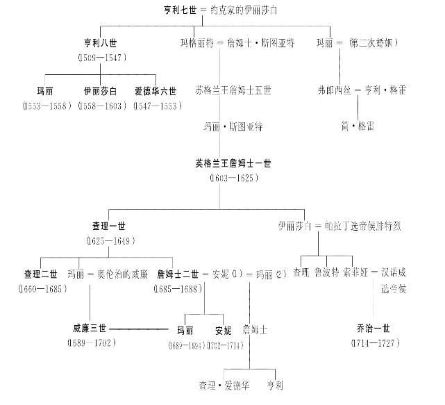 pagenumber_ebook=376,pagenumber_book=364