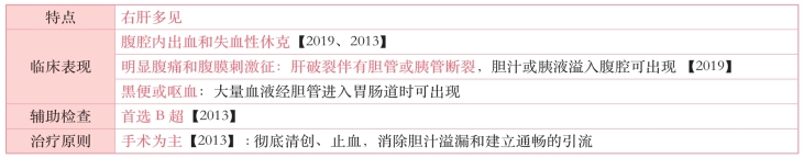 pagenumber_ebook=213,pagenumber_book=194