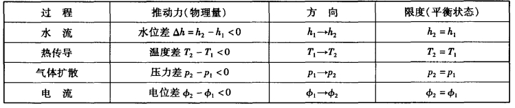 pagenumber_ebook=53,pagenumber_book=43