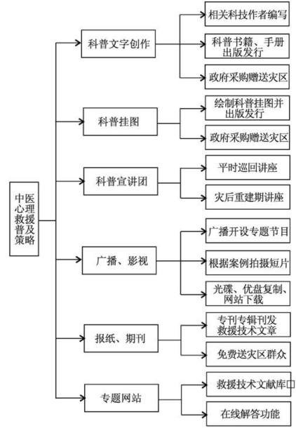pagenumber_ebook=131,pagenumber_book=122